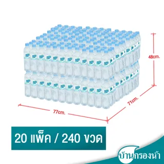 [จัดส่งเฉพาะกรุงเทพและปริมณฑล]จำนวน 20 แพ็ค Pure น้ำดื่มเพียว ขนาด 600 ml บรรจุ 1 แพ็ค 12 ขวด ราคาแพ็คละ 37 บาทเท่านั้น