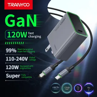 TRANYOO【TIS Certification】US8 ที่ชาร์จ GaN Super 120W รองรับโปรโตคอลการชาร์จเร็วของทุกแบรนด์โทรศัพท์มือถือ แล็ปท็อปไม่ร้อนง่าย super fast charger Type-C to Type-C applicable to Apple, Samsung,VIVO,Xiaomi/Redmi,Huawei Honor,OPPO/OnePlus/Realme การชาร์จเร็ว