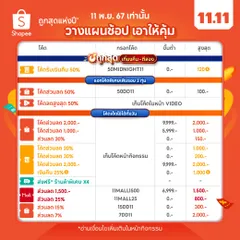 รวมโค้ดส่วนลด โปรโมชัน 11.11 Lazada-Shopee 2567 เซลใหญ่ ดีลเดือด รับเดือนพฤศจิกายน 2567