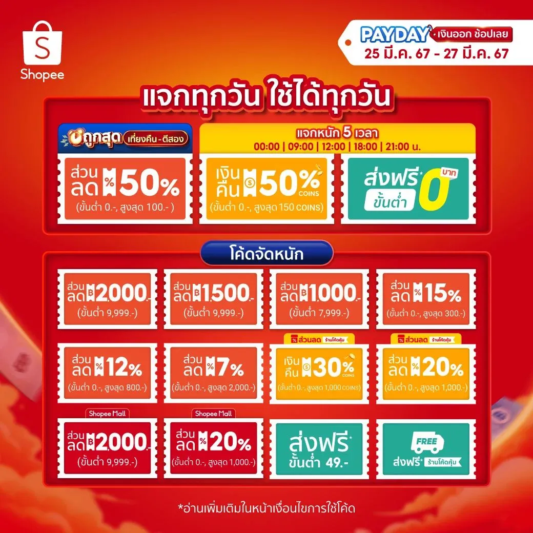 รวมโค้ดส่วนลด รองเท้าวิ่ง Shopee-Lazada เดือนกันยายน 2567