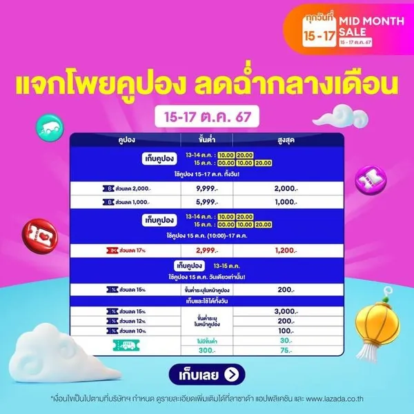 รวมโค้ด Lazada Shopee โปรโมชัน 10.15 Mid Month Sale เดือนตุลาคม